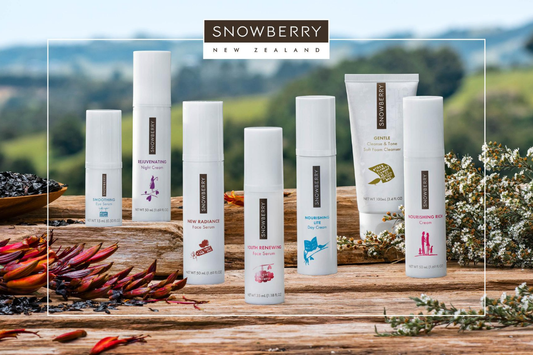 EVER WONDERED THE CORRECT WAY TO LAYER YOUR SKINCARE PRODUCTS?